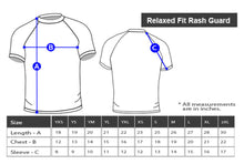 I Think You Should Roll Rashguard