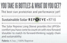 Long Sleeve Recycled Bottle Sun Shirts